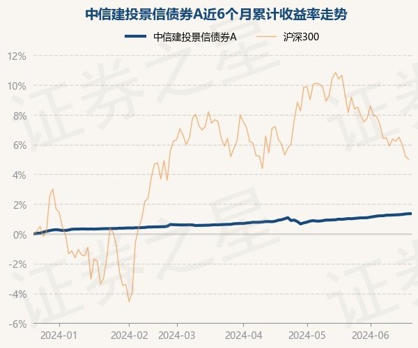 体育游戏app平台较前一往以前上升0.0%-开云kaiyun登录入口登录APP下载(中国大陆)官方网站