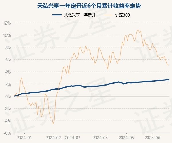 开云体育(中国)官方网站较前一往来日下落0.02%-开云kaiyun登录入口登录APP下载(中国大陆)官方网站