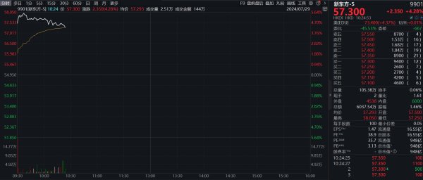 ky体育官网登录入口网页版北向资金小幅流出18.64亿元-开云kaiyun登录入口登录APP下载(中国大陆)官方网站