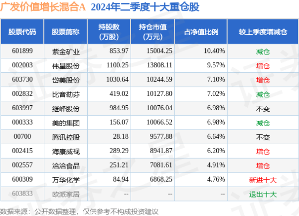 开云体育较前一交游日下落1.03%-开云kaiyun登录入口登录APP下载(中国大陆)官方网站