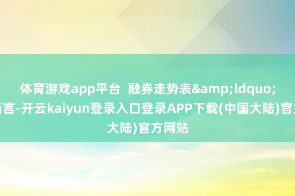 体育游戏app平台  融券走势表&ldquo;对我而言-开云kaiyun登录入口登录APP下载(中国大陆)官方网站