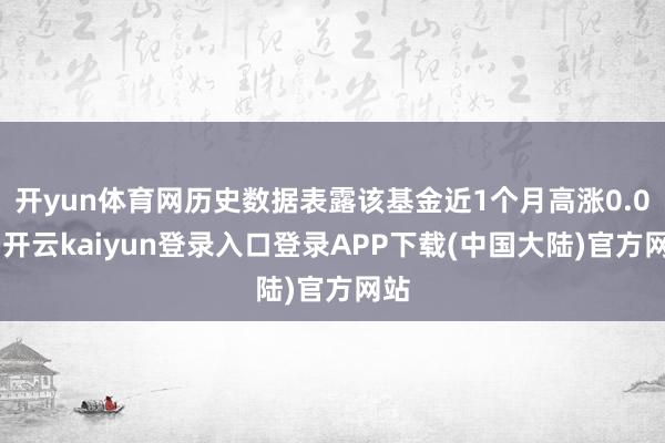 开yun体育网历史数据表露该基金近1个月高涨0.0%-开云kaiyun登录入口登录APP下载(中国大陆)官方网站