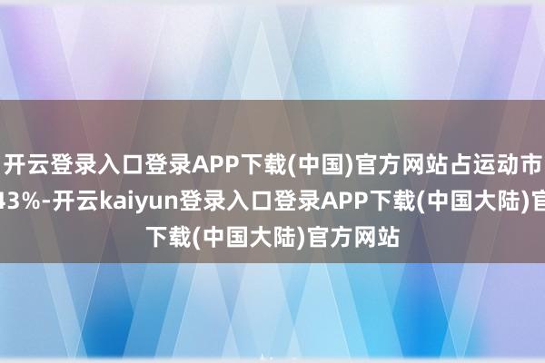 开云登录入口登录APP下载(中国)官方网站占运动市值的0.43%-开云kaiyun登录入口登录APP下载(中国大陆)官方网站