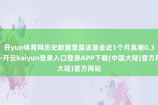 开yun体育网历史数据显露该基金近1个月高潮0.36%-开云kaiyun登录入口登录APP下载(中国大陆)官方网站